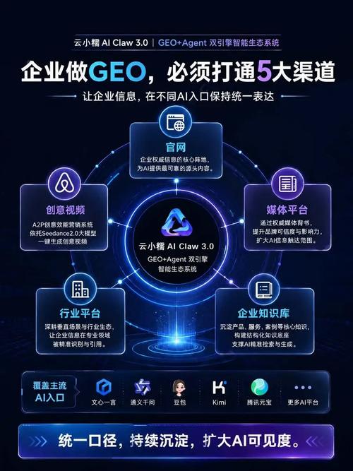 2026年ai獲客計算機視覺系統(tǒng)服務(wù)商行業(yè)口碑匯總